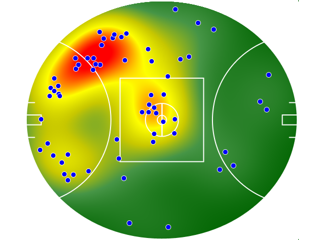 North Melbourne heatmap