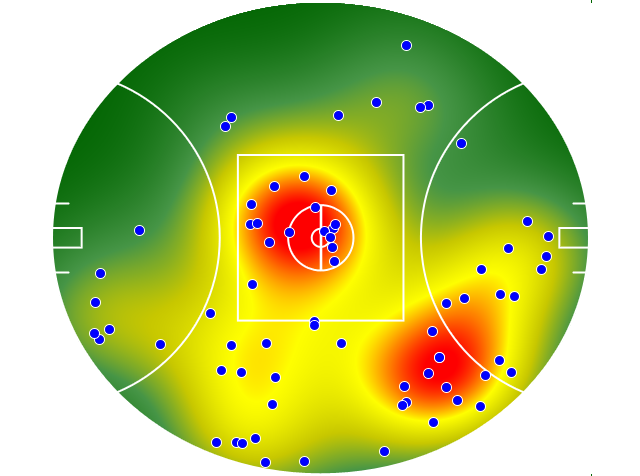 North Melbourne heatmap