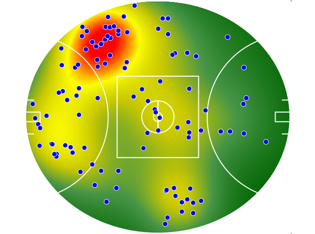 North Melbourne heatmap