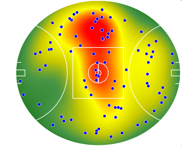 North Melbourne heatmap