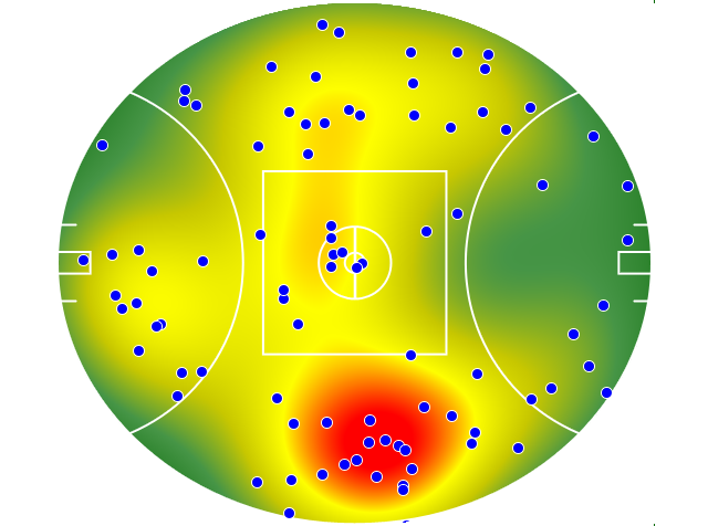 St Kilda heatmap