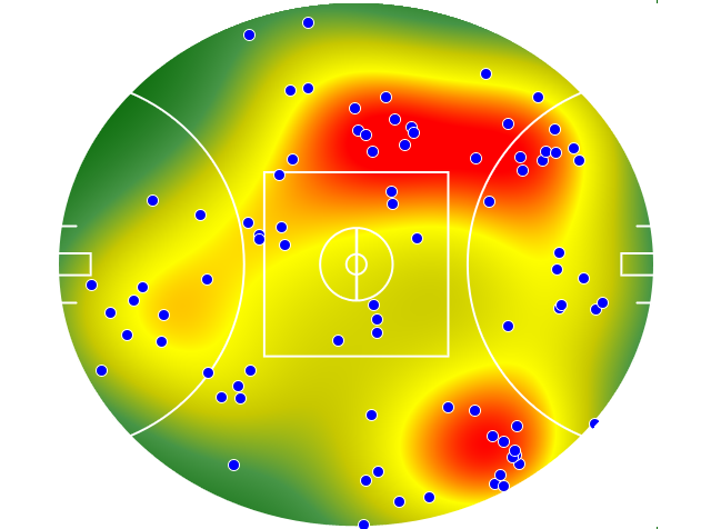 Brisbane Lions heatmap