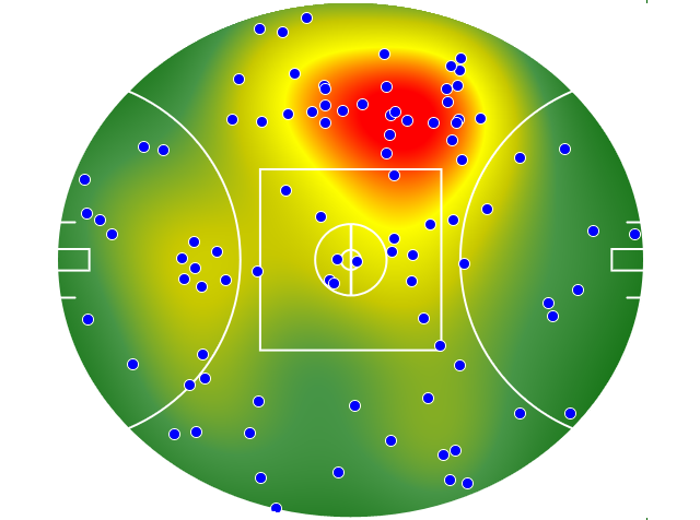 St Kilda heatmap