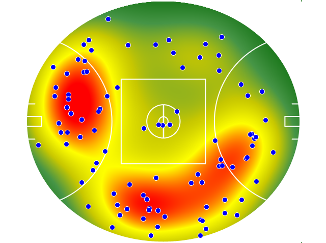 St Kilda heatmap