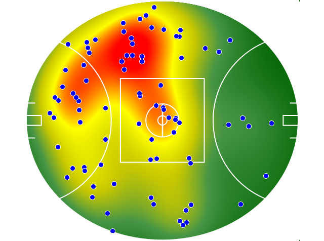 Fremantle heatmap