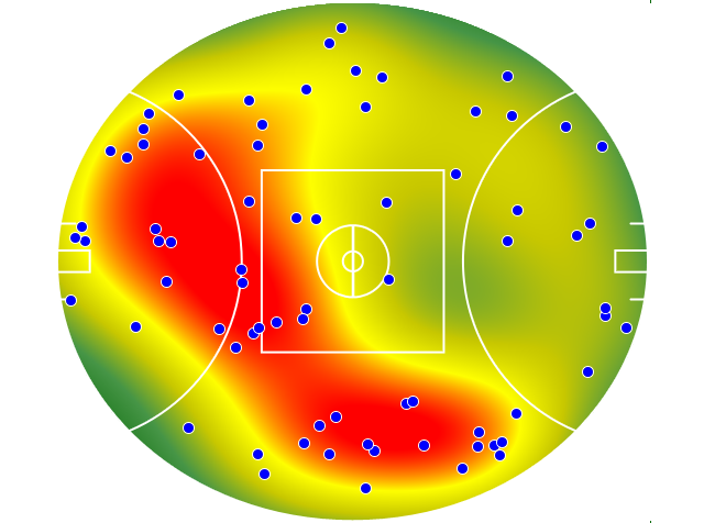 Fremantle heatmap