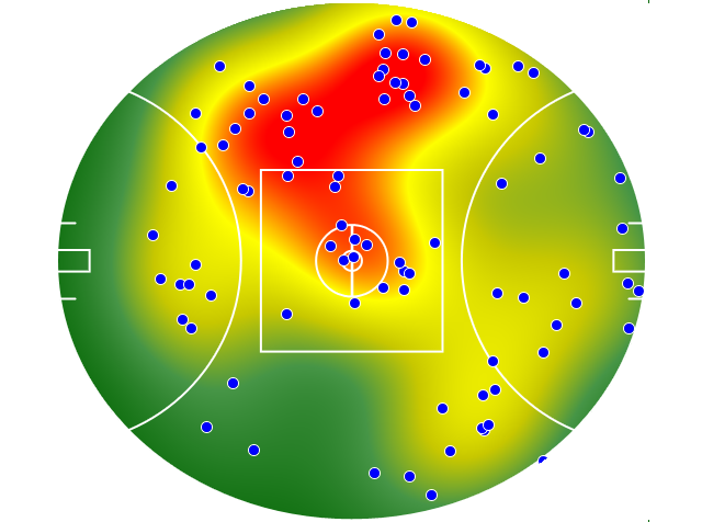 St Kilda heatmap