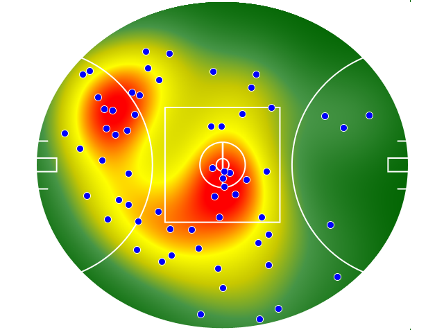 Fremantle heatmap