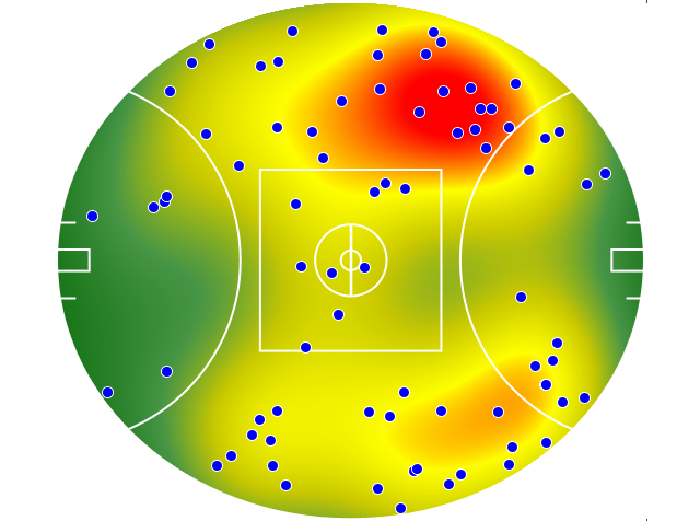 Richmond heatmap