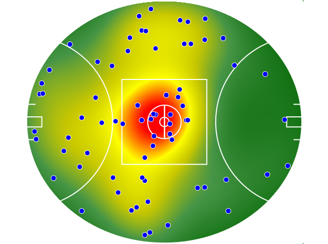 Richmond heatmap