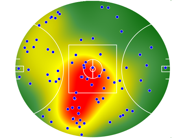 Richmond heatmap