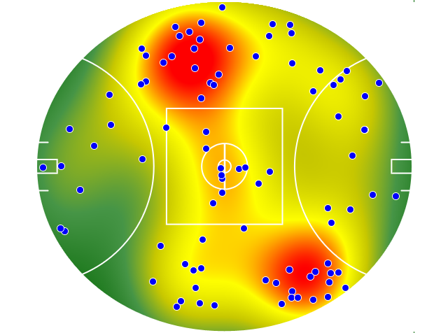 Fremantle heatmap