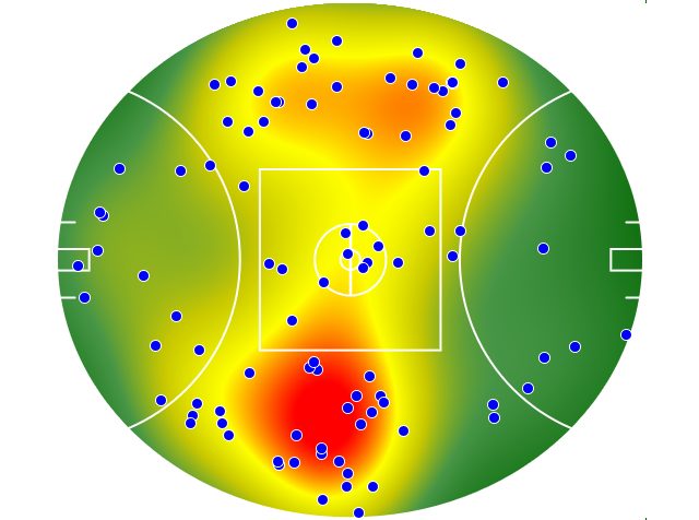 Fremantle heatmap