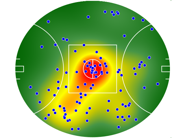 Fremantle heatmap