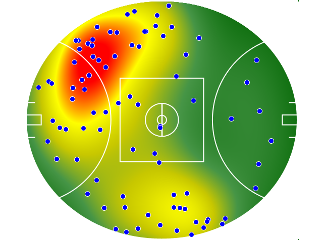 Melbourne heatmap