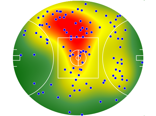 Richmond heatmap