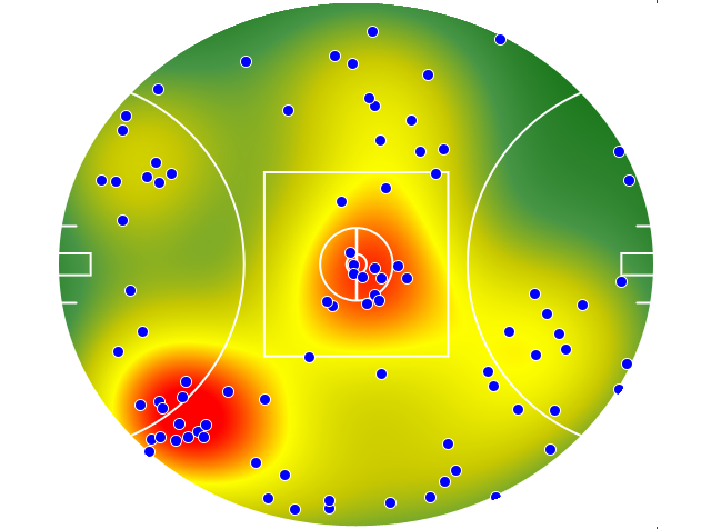 Richmond heatmap