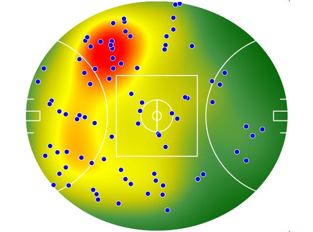 Richmond heatmap