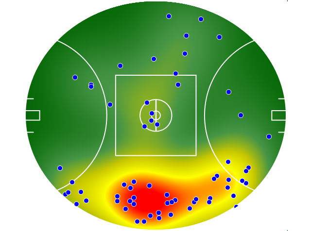 Richmond heatmap