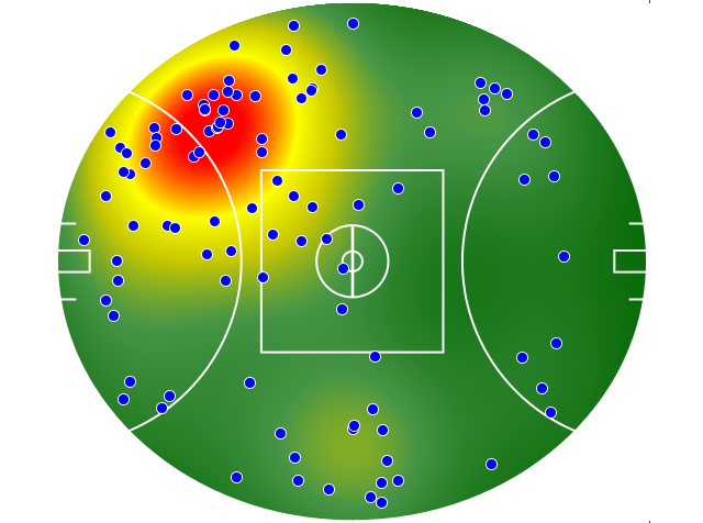 North Melbourne heatmap