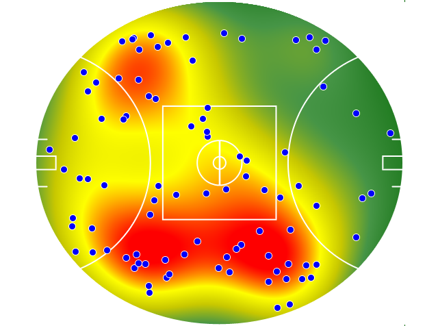 Brisbane Lions heatmap