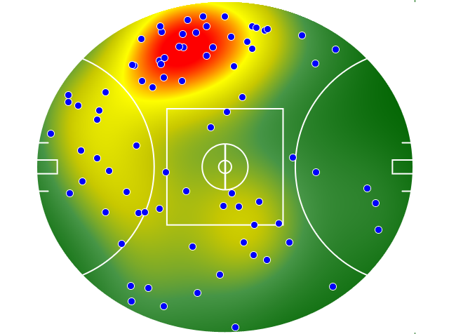 North Melbourne heatmap