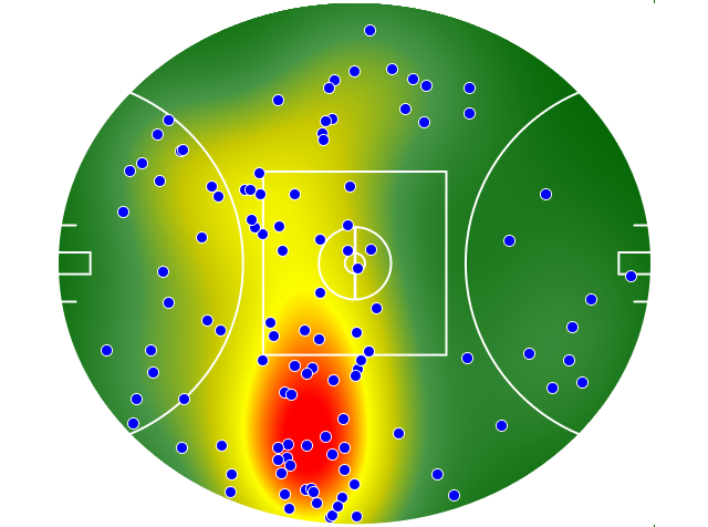 Brisbane Lions heatmap