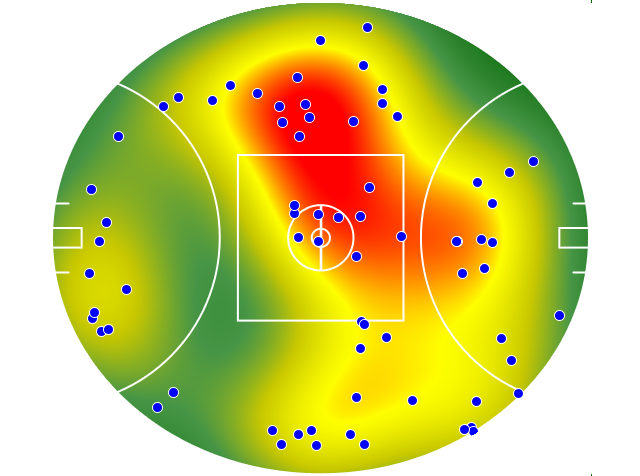 North Melbourne heatmap