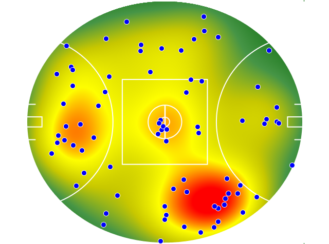 North Melbourne heatmap