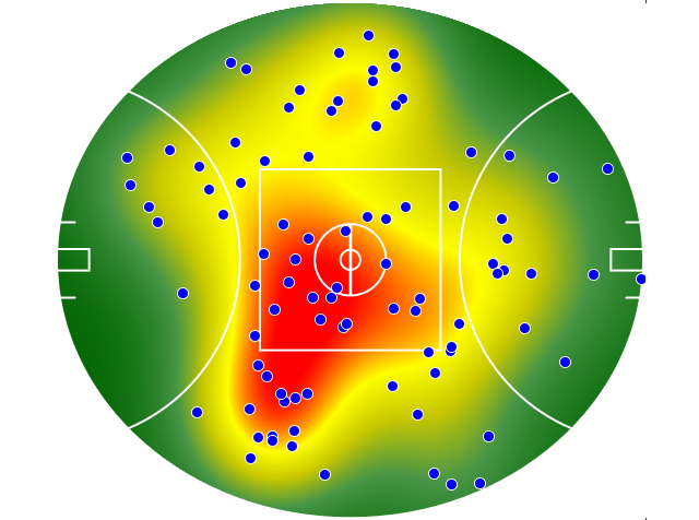 Geelong Cats heatmap