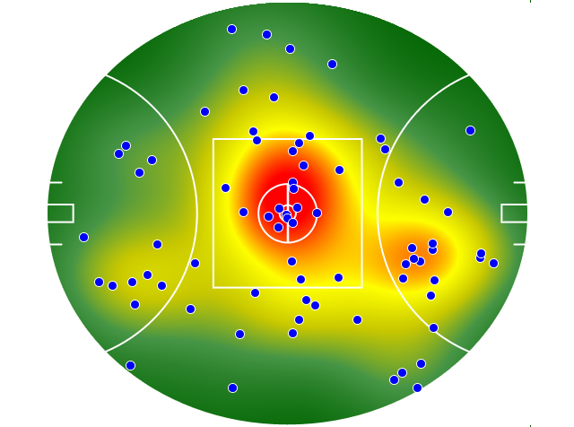 Fremantle heatmap
