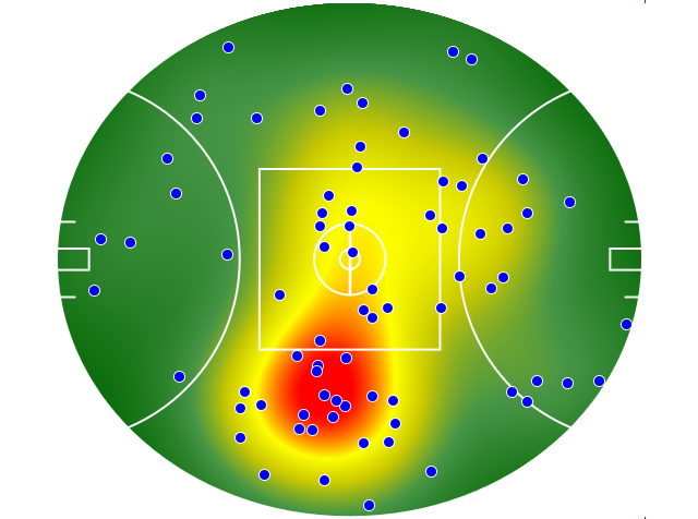 Fremantle heatmap
