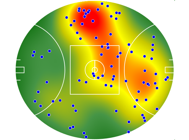 Fremantle heatmap