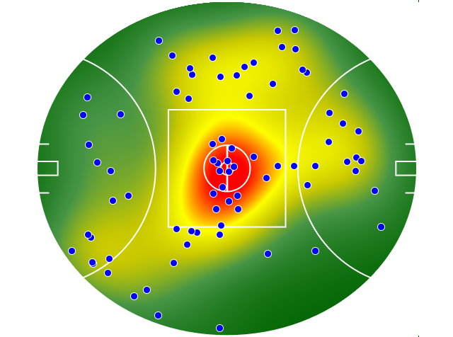 Fremantle heatmap