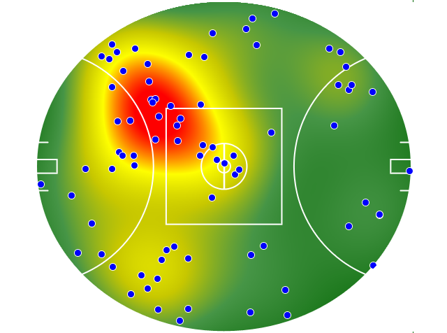 Richmond heatmap