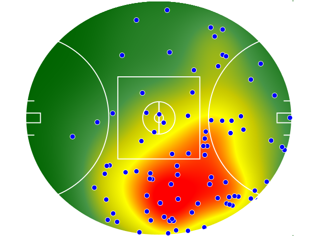 Richmond heatmap