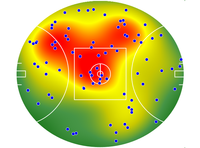 North Melbourne heatmap