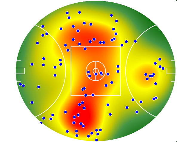 Richmond heatmap