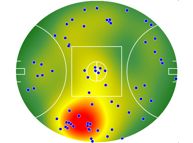 North Melbourne heatmap