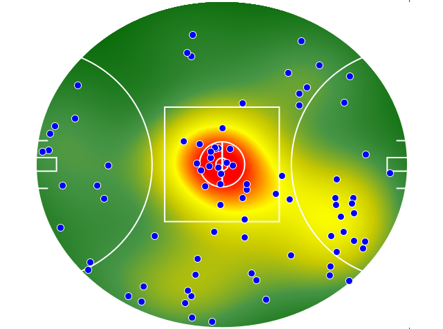 Melbourne heatmap