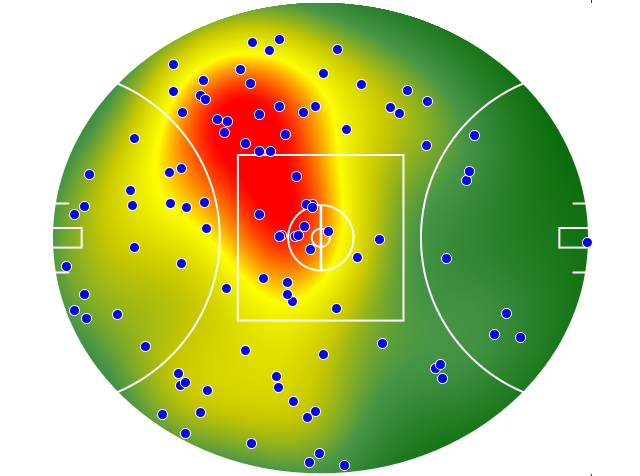 Brisbane Lions heatmap