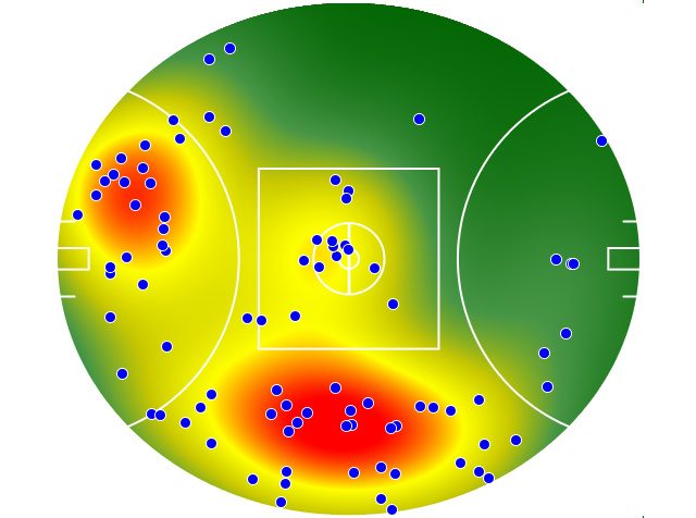 St Kilda heatmap
