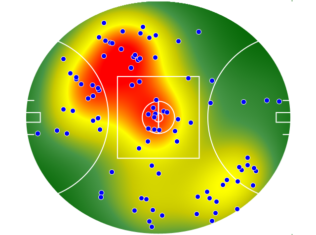 St Kilda heatmap