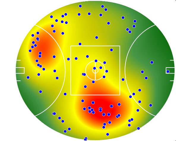 St Kilda heatmap