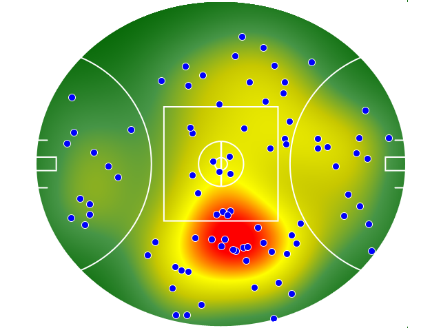 St Kilda heatmap