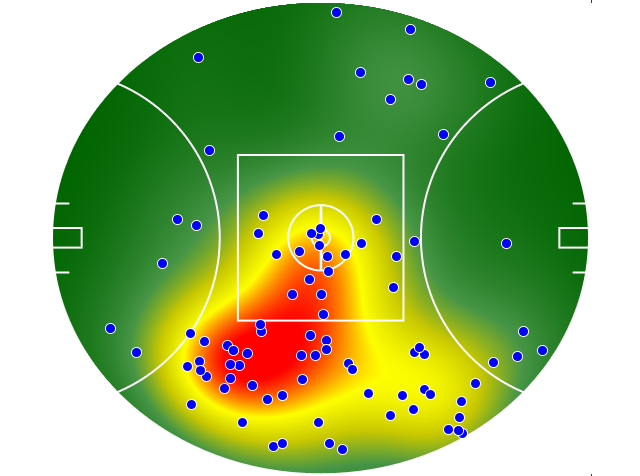 Richmond heatmap