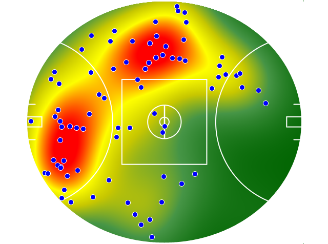 Richmond heatmap