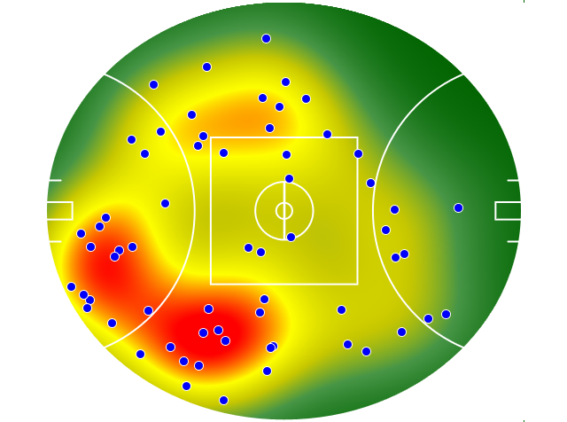 Richmond heatmap