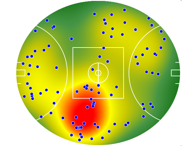 Carlton heatmap