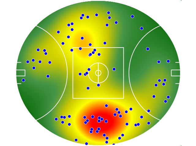 Carlton heatmap